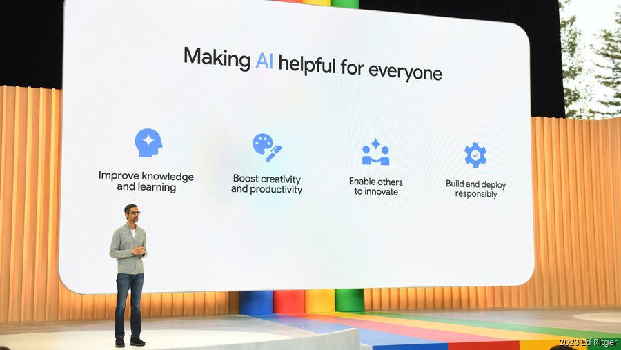 What Is Google SGE & AI-Powered Search? How It Will Affect Your Website Traffic